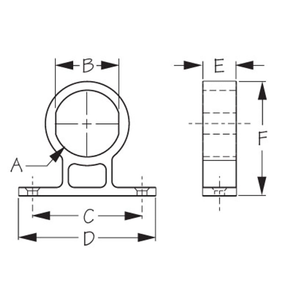 Sea-Dog Round Power Socket/Gauge Mounting Bracket - Deckhand Marine Supply