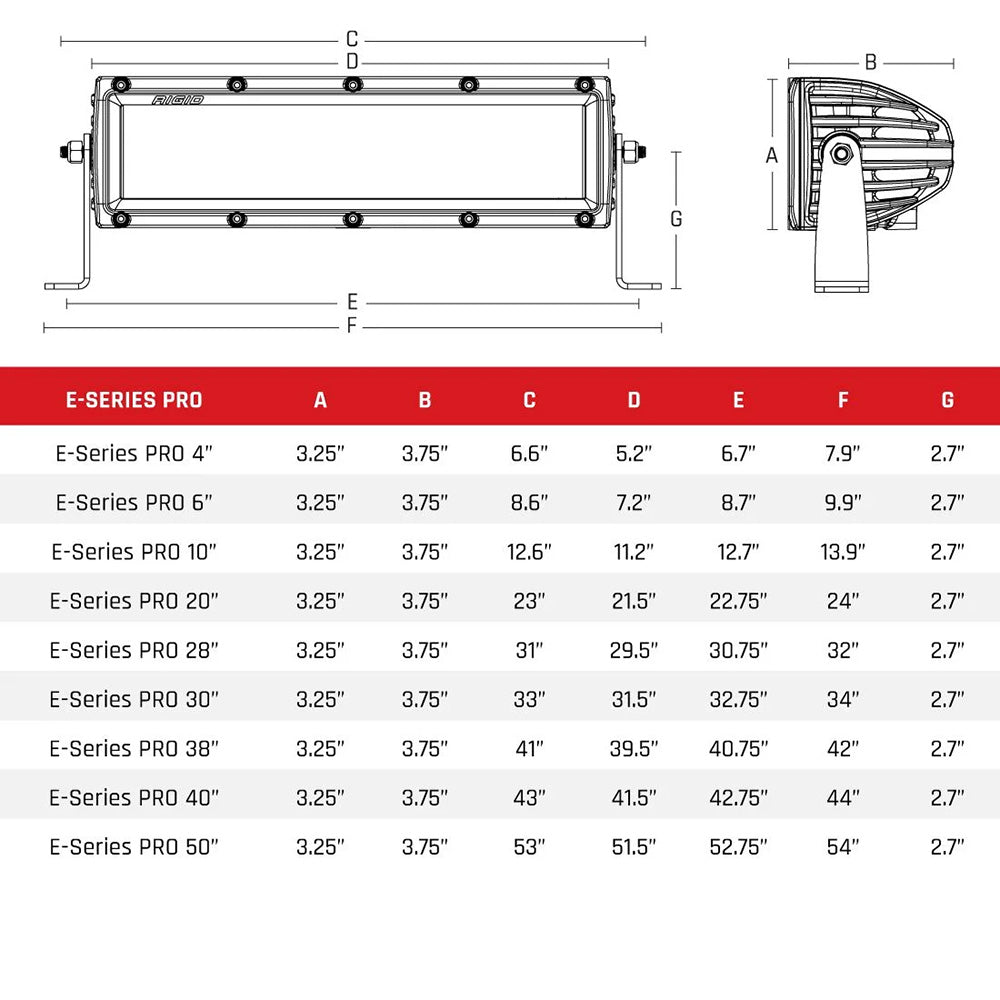 RIGID Industries E-Series Pro 10" Spot - Black - Deckhand Marine Supply