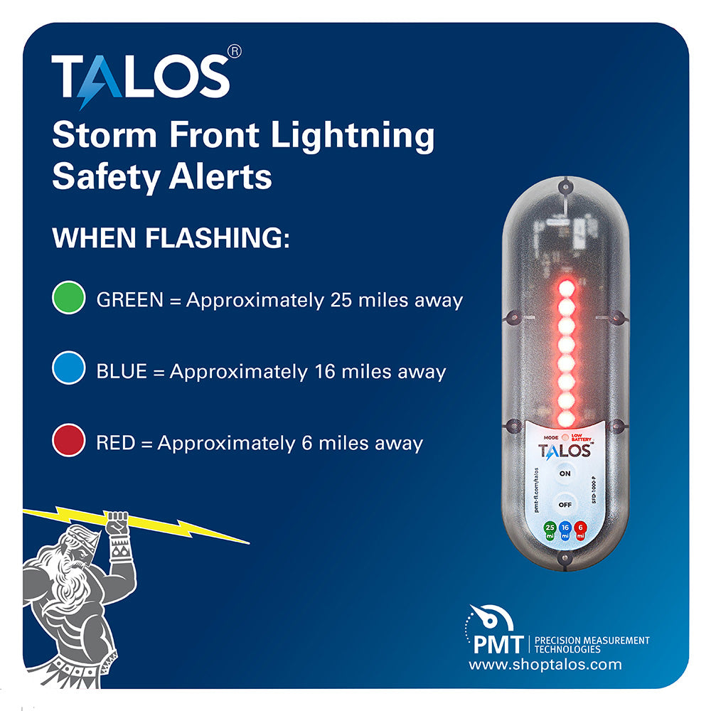 TALOS Standard Lightning Detector w/14"x14" Safety Information Sign - Deckhand Marine Supply