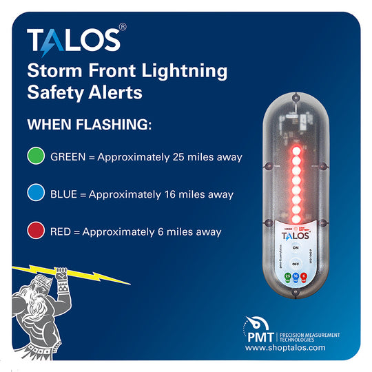 TALOS Standard Lightning Detector w/14"x14" Safety Information Sign - Deckhand Marine Supply