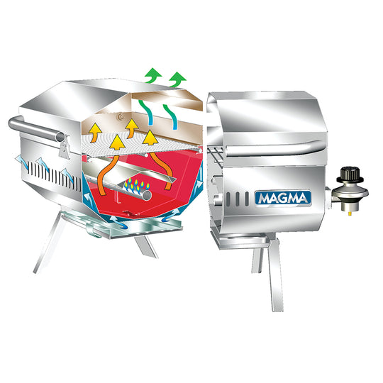 Magma ChefsMate Gas Grill - Deckhand Marine Supply