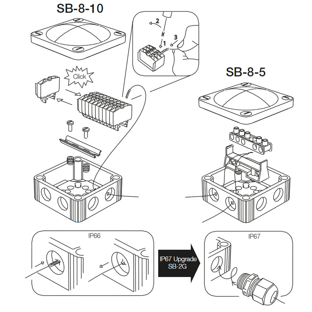 Scanstrut SB-8-10 Junction Box - Deckhand Marine Supply