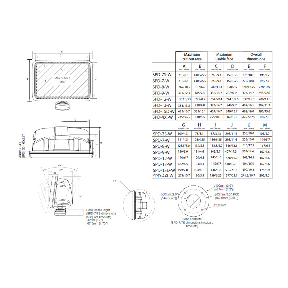 Scanstrut Scanpod Slim Deck Pod - f/10" to 12" Display - White - Deckhand Marine Supply