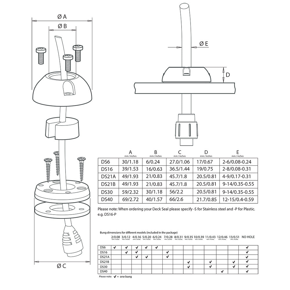Scanstrut DS6-P Vertical Cable Seal - Deckhand Marine Supply