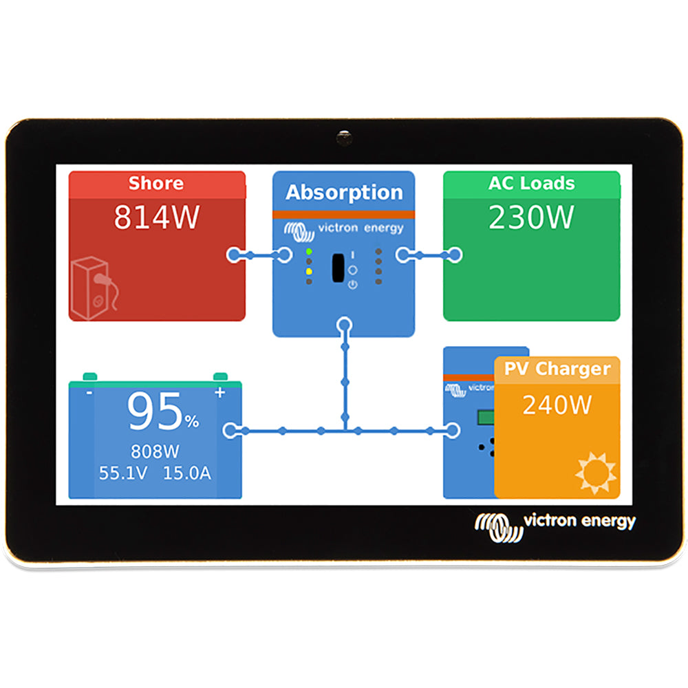 Victron GX Touch 50 Surface Mount Display - Deckhand Marine Supply