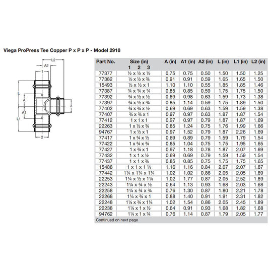 Viega ProPress 3/4" Copper Tee - Triple Press Connection - Smart Connect Technology - Deckhand Marine Supply