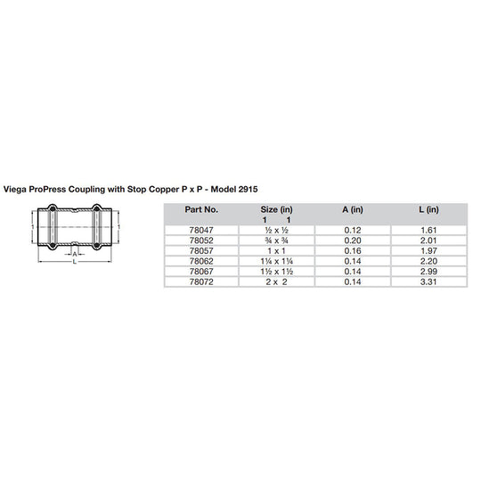 ProPress 1-1/2" Copper Coupling w/Stop - Double Press Connection - Smart Connect Technology - Deckhand Marine Supply