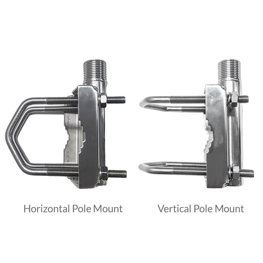 Iridium Beam Pole/Mast Mount External Antenna for IRIDIUM GO! - Deckhand Marine Supply
