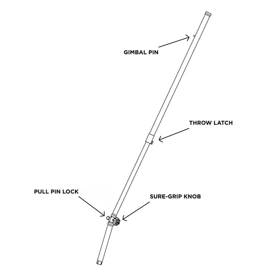 TACO ShadeFin Telescopic Rod Holder Mount - Deckhand Marine Supply